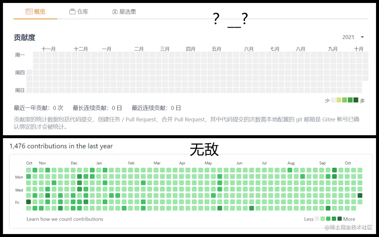 在线简历_简历在线制作免费_简历在线生成