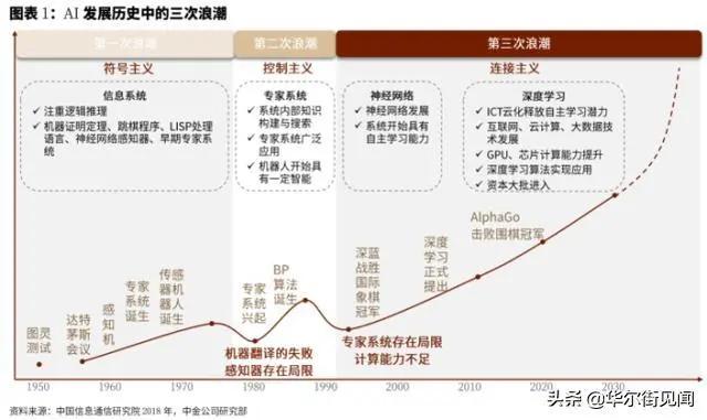 人工智能写作_人工智能_人工智能治理持续受国际关注