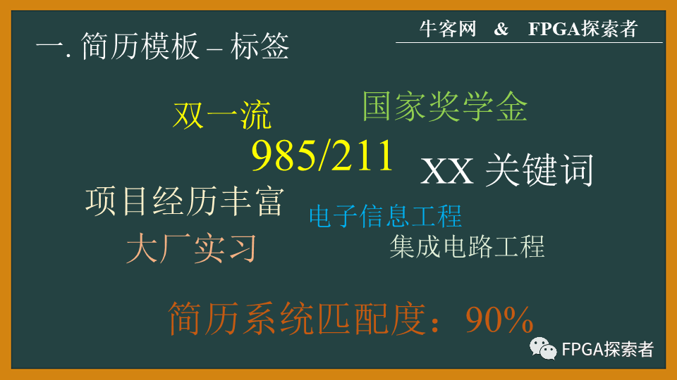 简历制作_简历制作的原则有哪些_简历制作免费模板