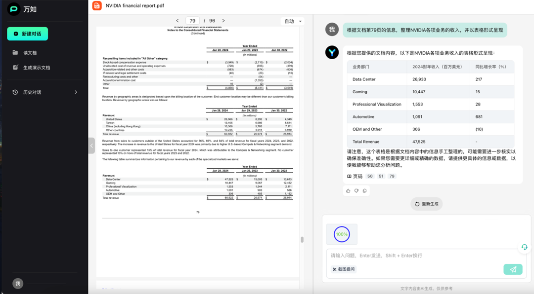 酮体的生成与利用ppt_生成ppt的人工智能_PPT生成