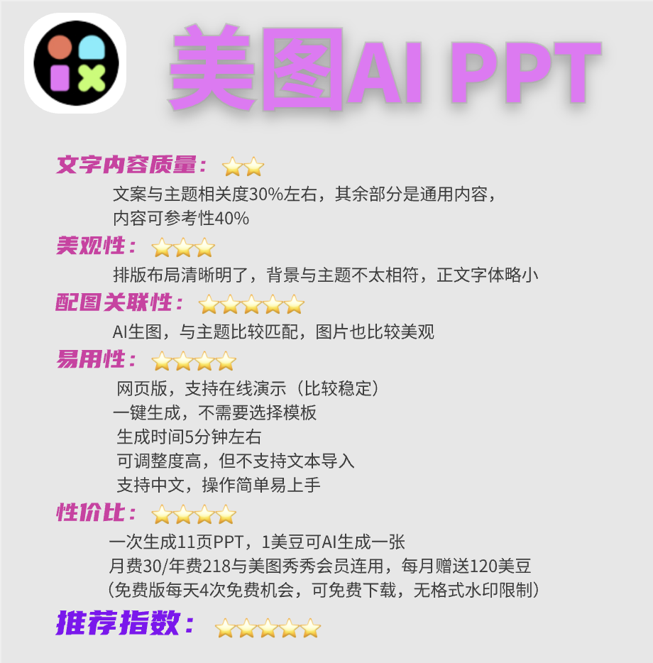 酮体的生成与利用ppt_PPT生成_卵子生成及调节ppt