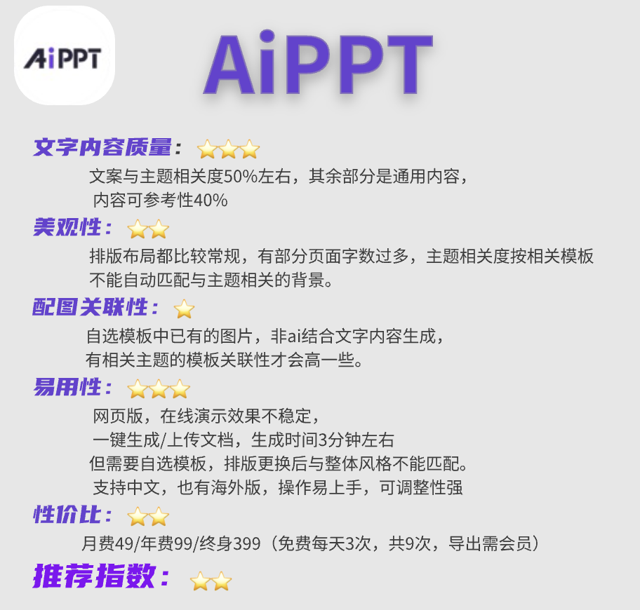 酮体的生成与利用ppt_PPT生成_卵子生成及调节ppt