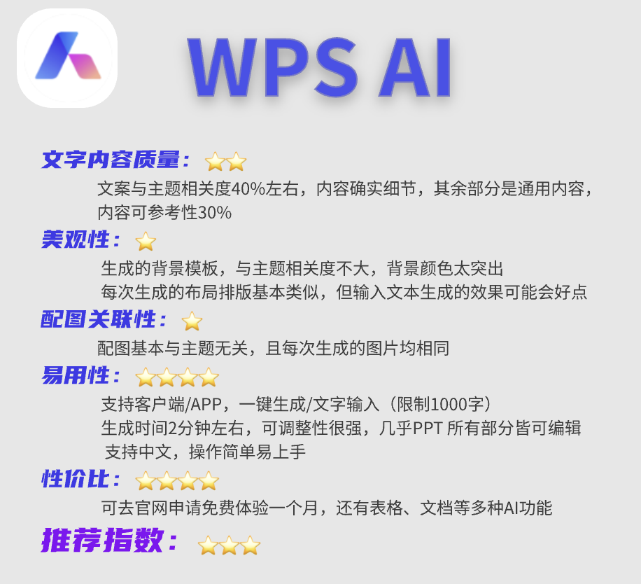 卵子生成及调节ppt_PPT生成_酮体的生成与利用ppt